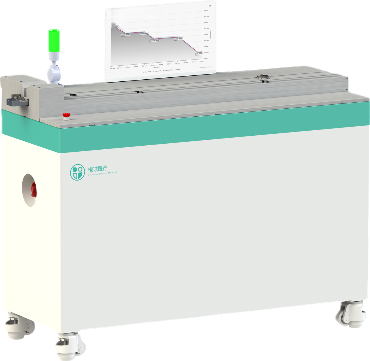Tapered Guidewire AI Inspection System CGT-WGI-1000 / CGT-WGI-2000